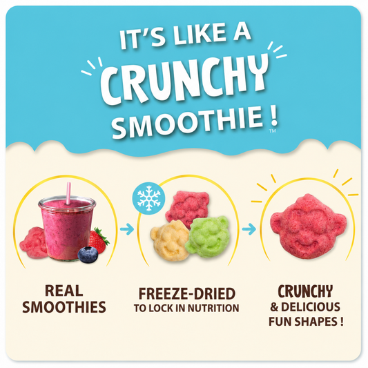 3 Fun Flavors