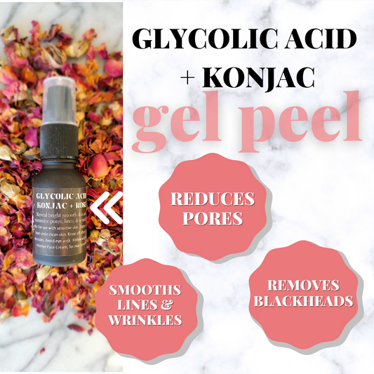 RESURFACE | Gel Mask | Glycolic Acid Chemical Peel