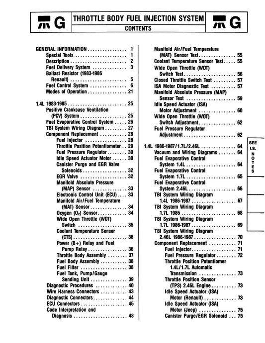 Detroit Iron - 1983 - 1987 Jeep Throttle Body Fuel Injection Component Service Manual