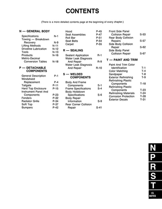 Detroit Iron - 1987 - 1988 Jeep Wrangler / YJ Body Shop Manual