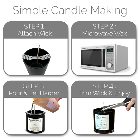 Citronella - Candle-Making Kit