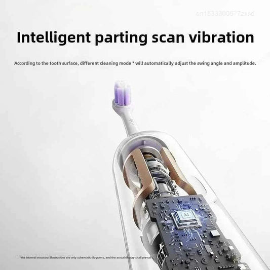 Mijia Sonic Sweep Vibration Electric Toothbrush Pro Intelligent Tooth Surface Recognition Digital Display Reminder