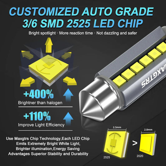 5Pcs MAXGTRS LED C5W C10W 39mm 41mm 42mm LED Festoon Canbus Error Free 6500K White Car Interior Light Reading Dome Trunk Lamp 12