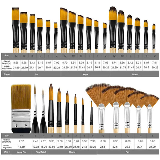 32-Piece Deluxe Multi-Purpose Art Paintbrush Set, Professional Fine Artist Wood Handle Brushes for Acrylic, Oil, Watercolor Pain
