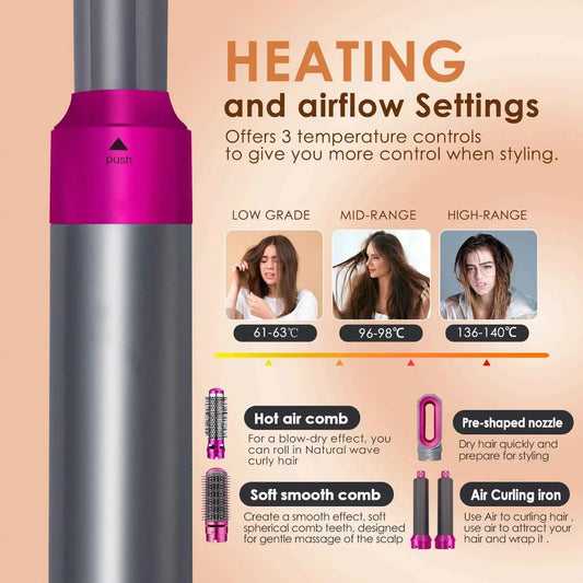 Multi Functional 5-In-1 Hair Dryer Hot Air Comb Curling Iron Dyso Air Bag Hairdresser Styling Tool Straightener Festival Gift