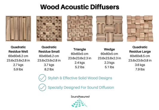 Wood Acoustic Diffuser Panel | Solid Paulownia Wood Sound Diffuser for Studios & Home Theaters