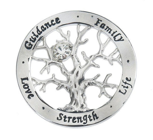 Tree of Life Tokens