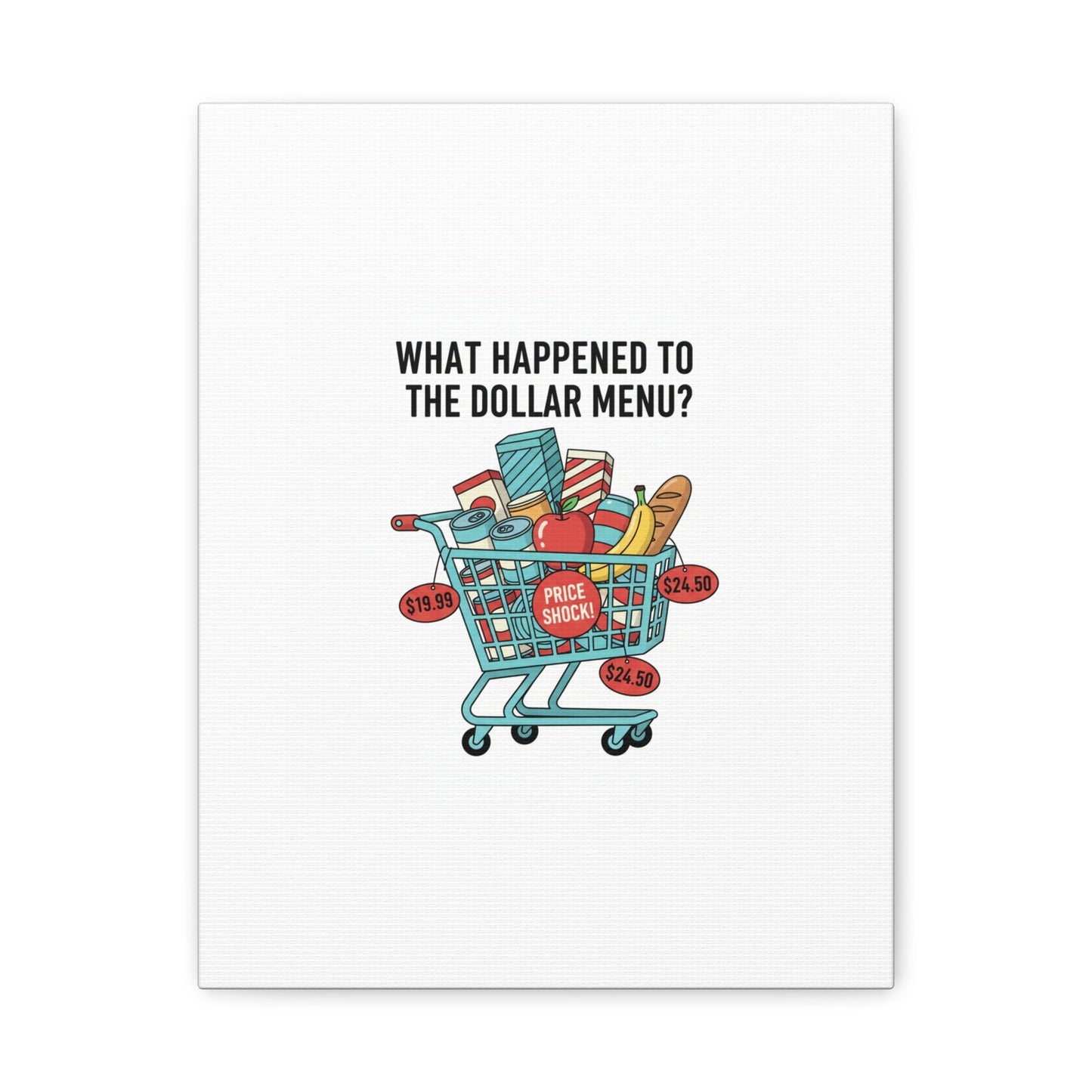 What Happened to the Dollar Menu? Canvas | Grocery Prices Meme, Price Shock Wall Art