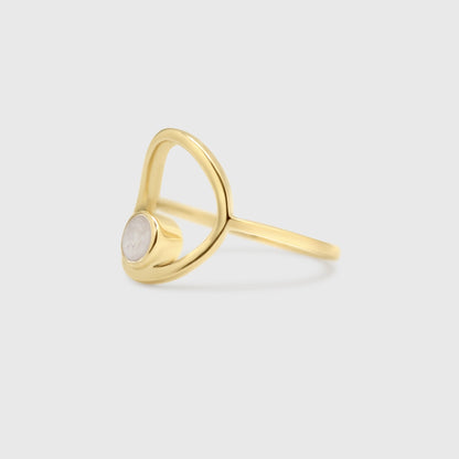 Open Circle Ring
