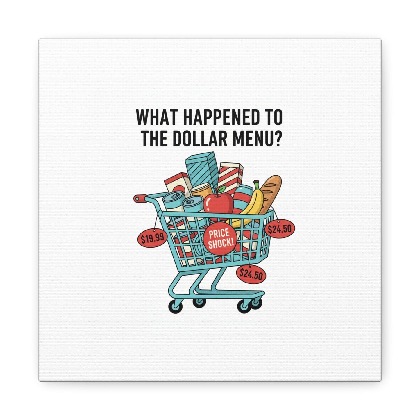 What Happened to the Dollar Menu? Canvas | Grocery Prices Meme, Price Shock Wall Art