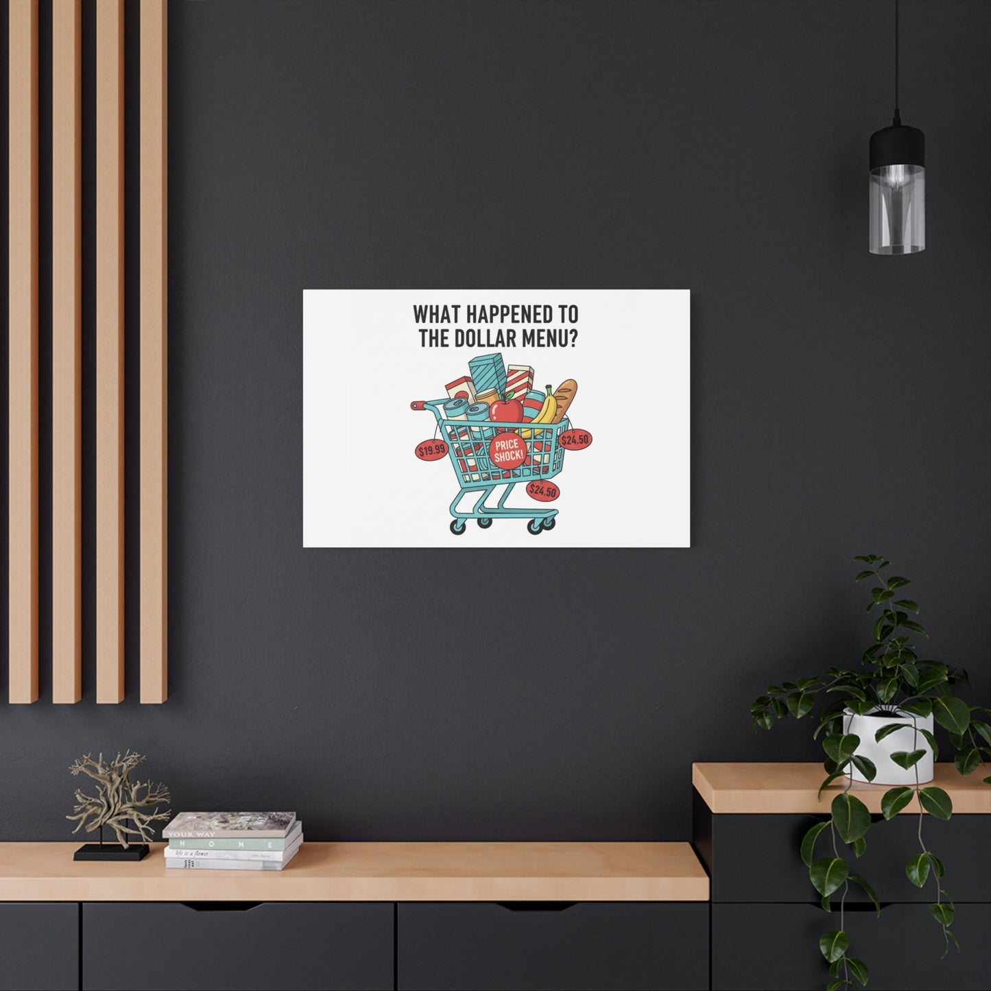 What Happened to the Dollar Menu? Canvas | Grocery Prices Meme, Price Shock Wall Art