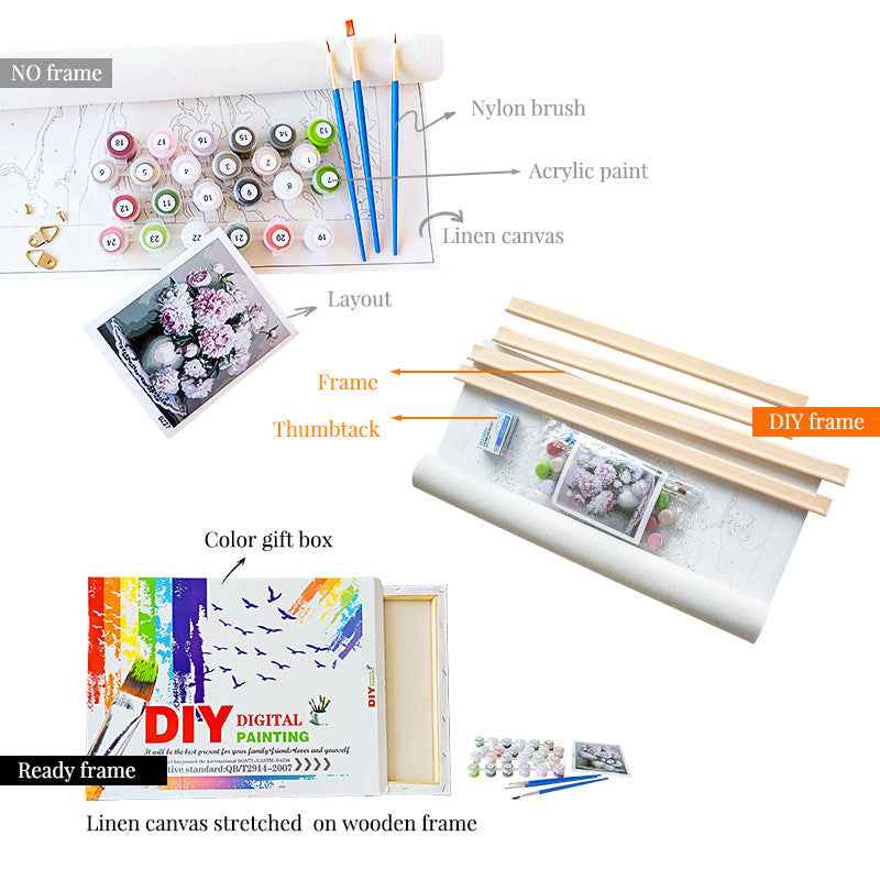 People Digital Picture Frame By Hand-made DIY Frame Front Door Beach Scenery