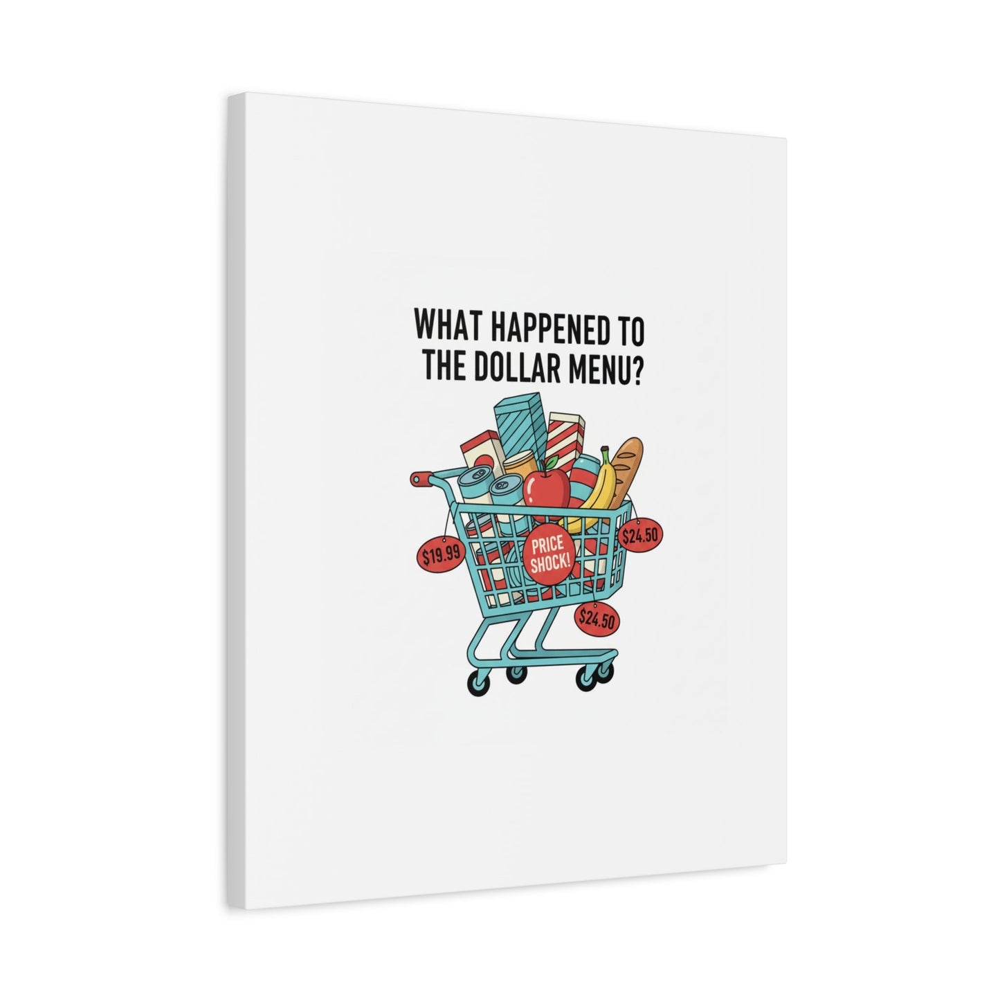 What Happened to the Dollar Menu? Canvas | Grocery Prices Meme, Price Shock Wall Art