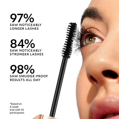PHOFAY Volumizing Mascara - Black