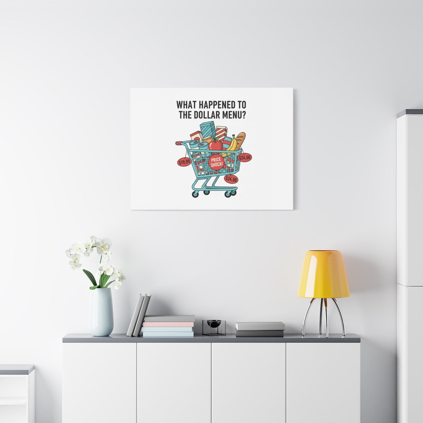 What Happened to the Dollar Menu? Canvas | Grocery Prices Meme, Price Shock Wall Art