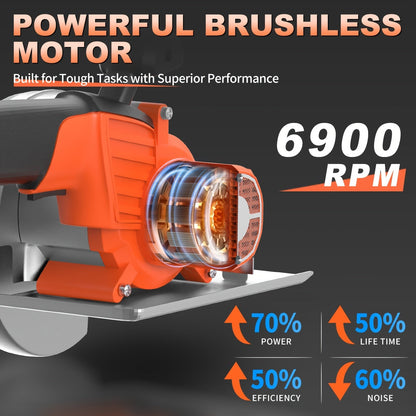 5-inch Brushless Circular Saw Kit - 20V Dual Smart Batteries And Battery Charger, Comes with 6 Saw Blades, Two Adjustable 45° Cutting Depths, Up to 6900 RPM - Ideal for Woodworking And Garden Projects.Christmas Gift, Shipped