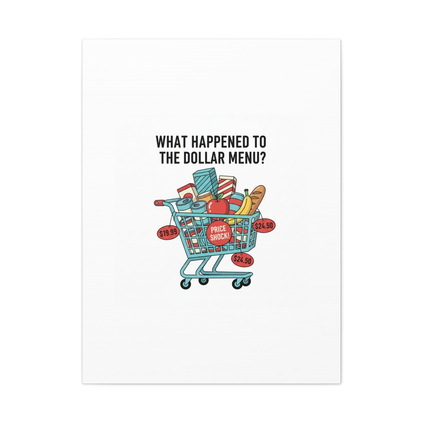 What Happened to the Dollar Menu? Canvas | Grocery Prices Meme, Price Shock Wall Art