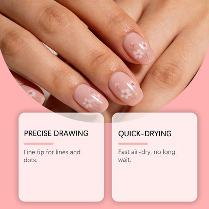 Nymixa Nail Art Pens