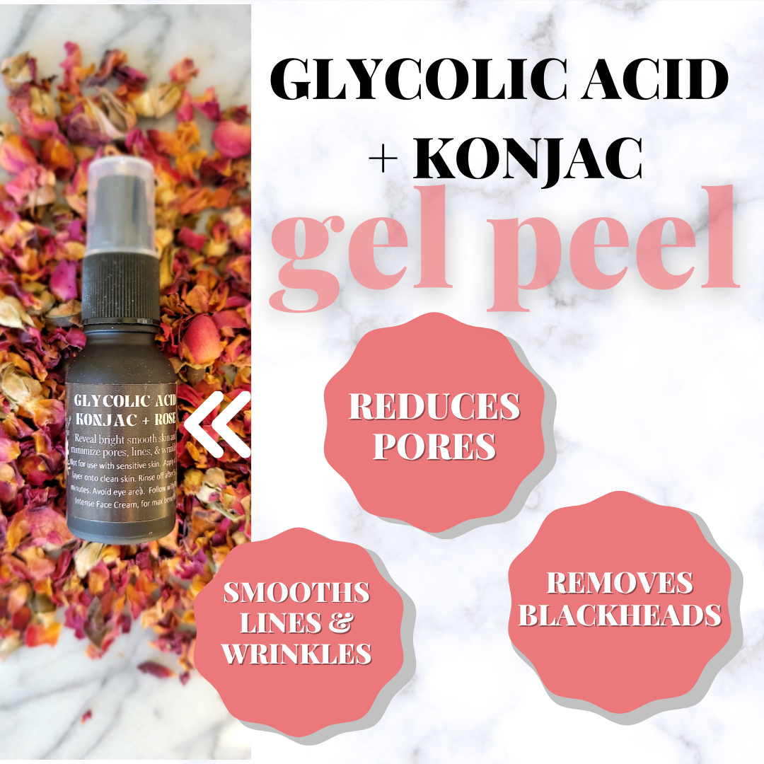 RESURFACE | Gel Mask | Glycolic Acid Chemical Peel
