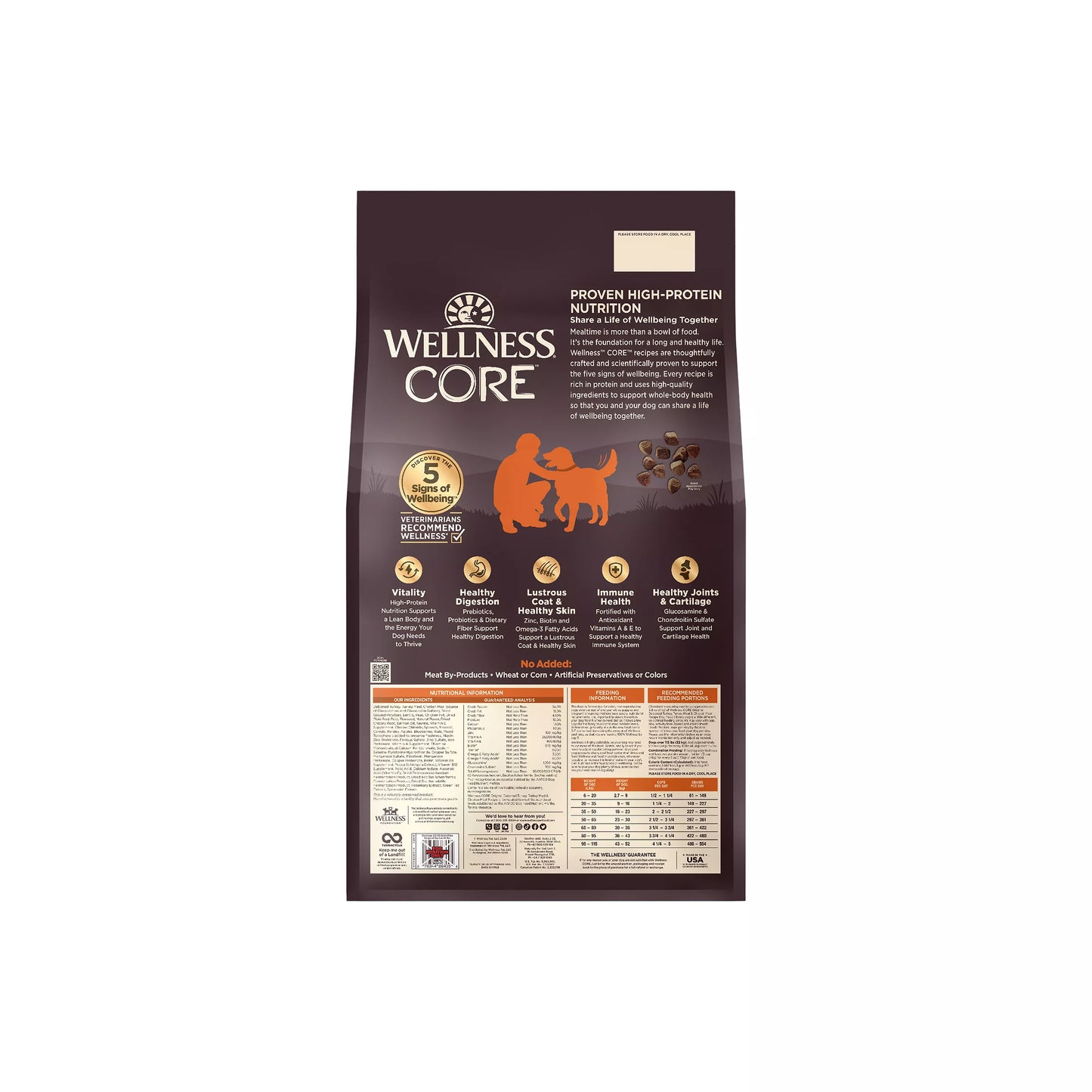 Wellness Core Adult Grain Free Original Turkey and Chicken Dog Food