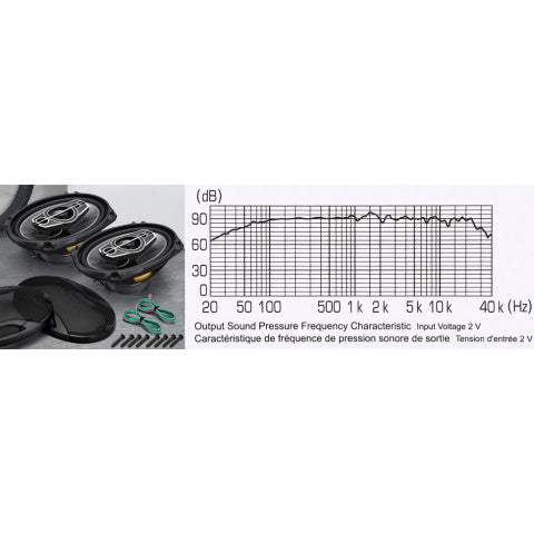 6 X 9 Coaxial Audio Speakers (Pair) 5-way 1000W Peak 4 Ohm Coaxial Tweeters Door Speakers