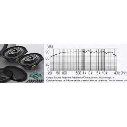 6 X 9 Coaxial Audio Speakers (Pair) 5-way 1000W Peak 4 Ohm Coaxial Tweeters Door Speakers