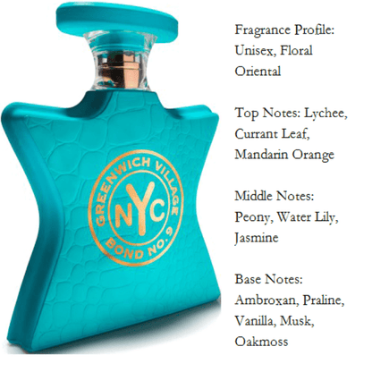 Shining New Star Perfume, brand manufacturer, big promotion event, the discount lasts for the last three days, limited stock left.Bond No. 9 New York Black Street Unisex Eau de Toilette, long-lasting fragrance, suitable for m