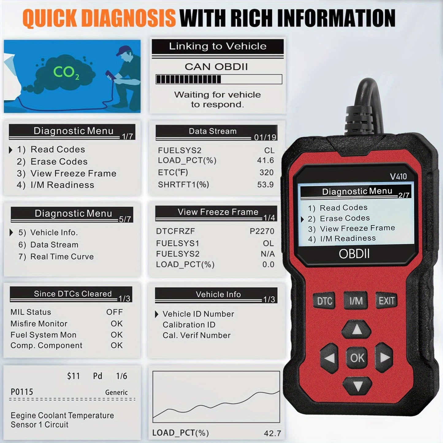 Advanced OBD II Scanner for Car Engine Fault Codes CAN Diagnostic Tool w/ Freeze Frame & I/M Monitor