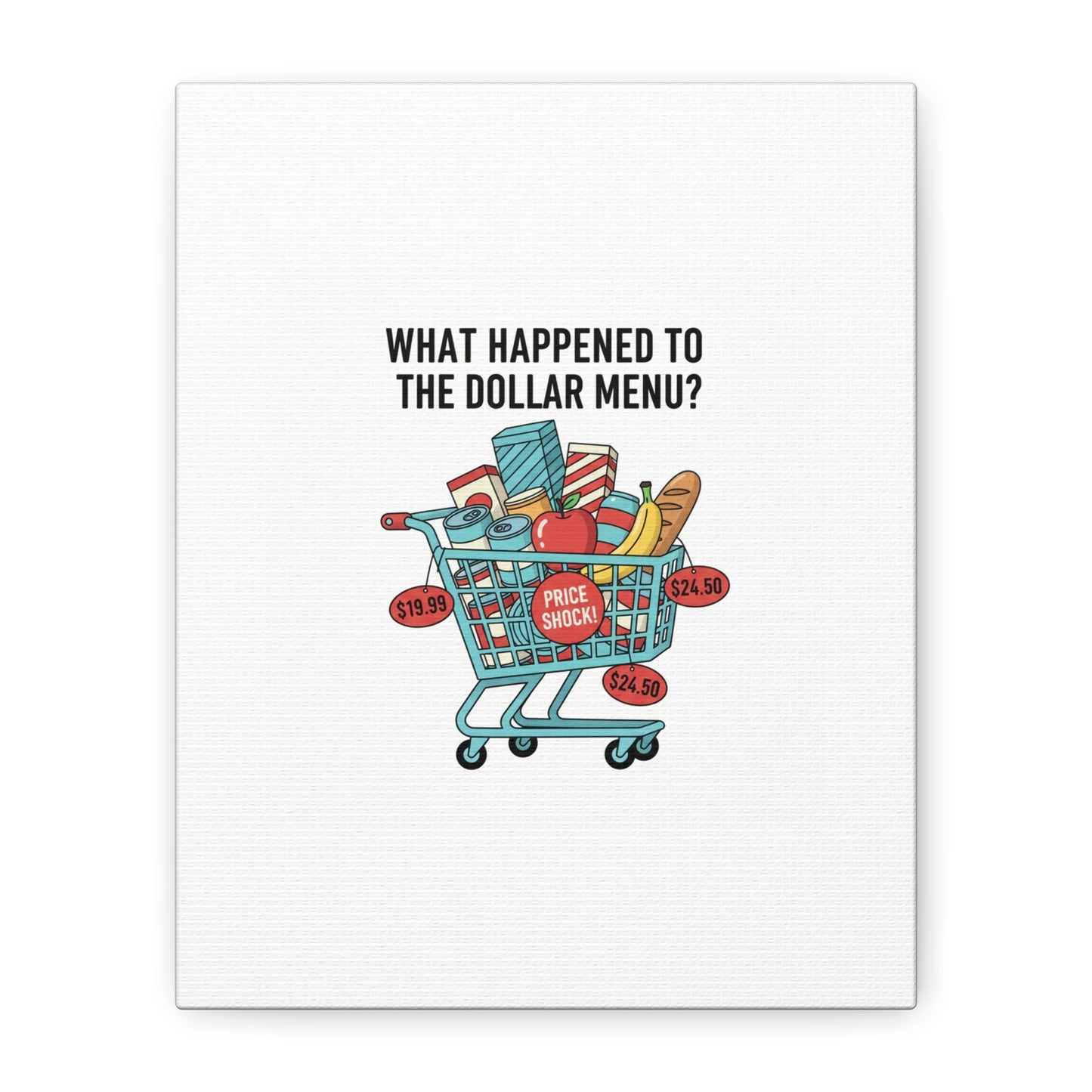 What Happened to the Dollar Menu? Canvas | Grocery Prices Meme, Price Shock Wall Art