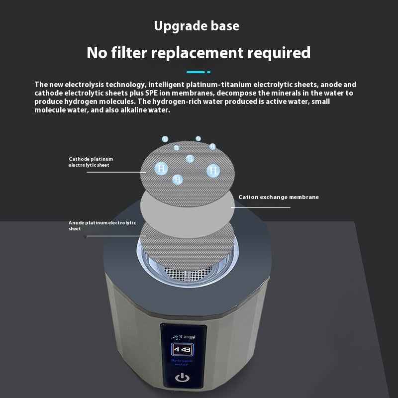 Portable Household High Concentration Hydrogen Rich Water Cup