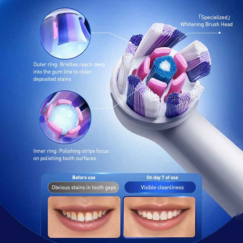 Oral-B iO7 Smart Electric Toothbrush with 5 Cleaning Modes Magnetic Technology App Connected Handle with Brush Head Travel Case