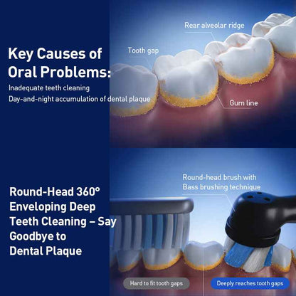 Oral-B iO7 Smart Electric Toothbrush with 5 Cleaning Modes Magnetic Technology App Connected Handle with Brush Head Travel Case