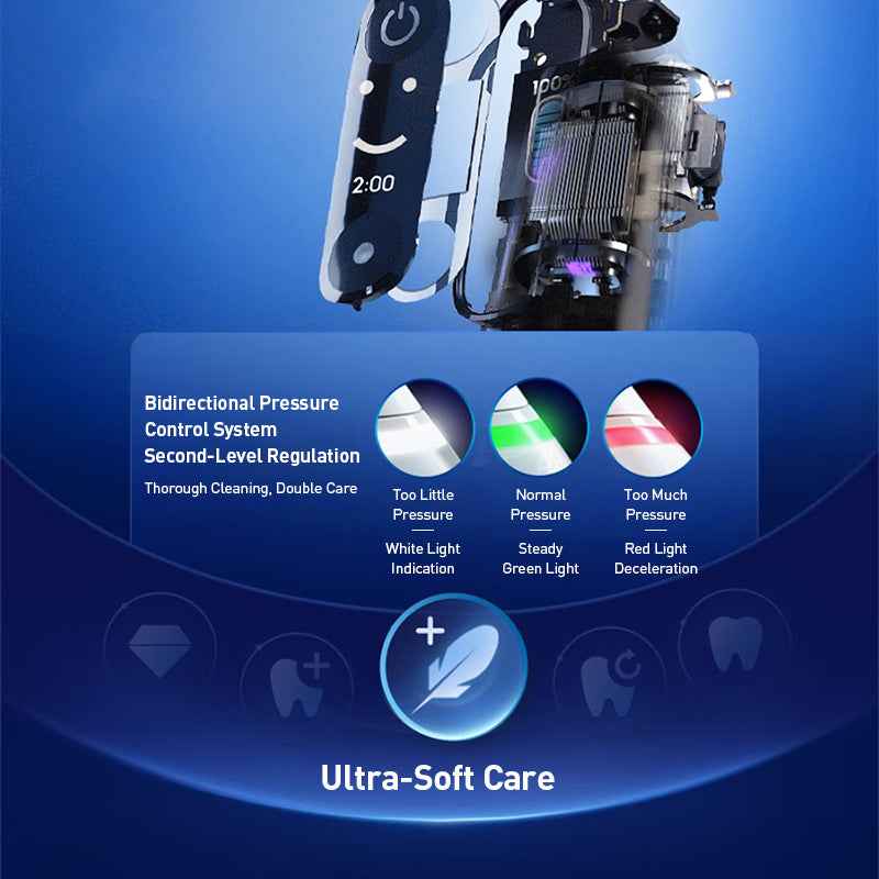 Oral-B iO7 Smart Electric Toothbrush with 5 Cleaning Modes Magnetic Technology App Connected Handle with Brush Head Travel Case