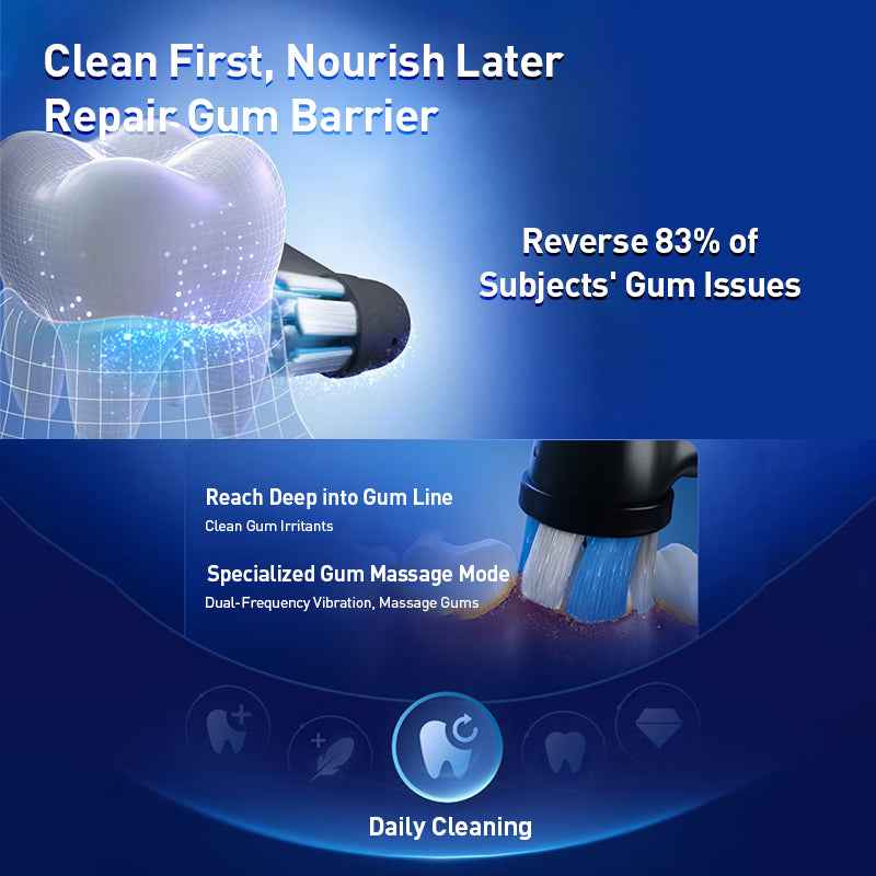 Oral-B iO7 Smart Electric Toothbrush with 5 Cleaning Modes Magnetic Technology App Connected Handle with Brush Head Travel Case
