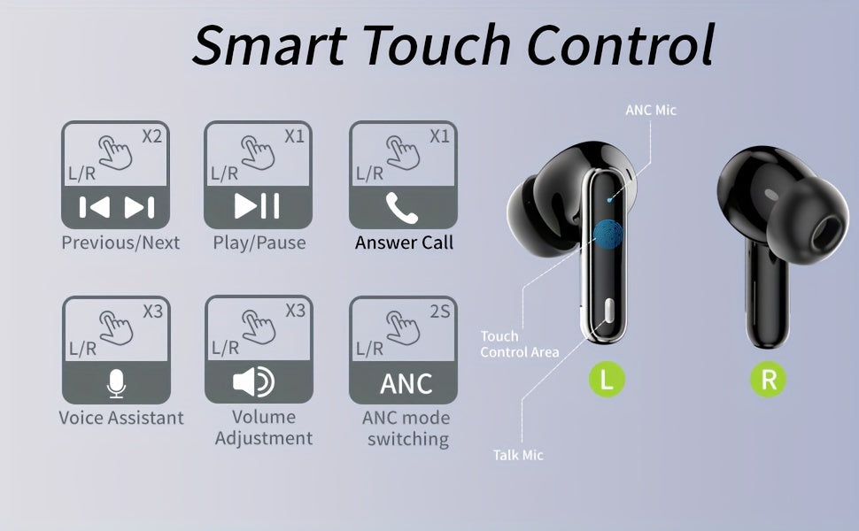 Bluetooth Earphones, Bluetooth Earbuds, In Ear Earphones, Wireless Earphones, with LED Power Display Charging Case, Bluetooth 5.4 Earphones, True Wireless Bluetooth Earphones, Playback Time Of 40 Hours, Wireless Noise Cancell