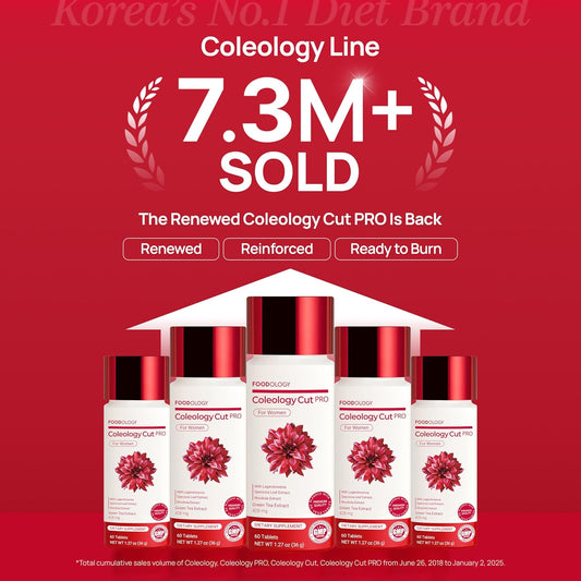Foodology Coleology Cutting Pro