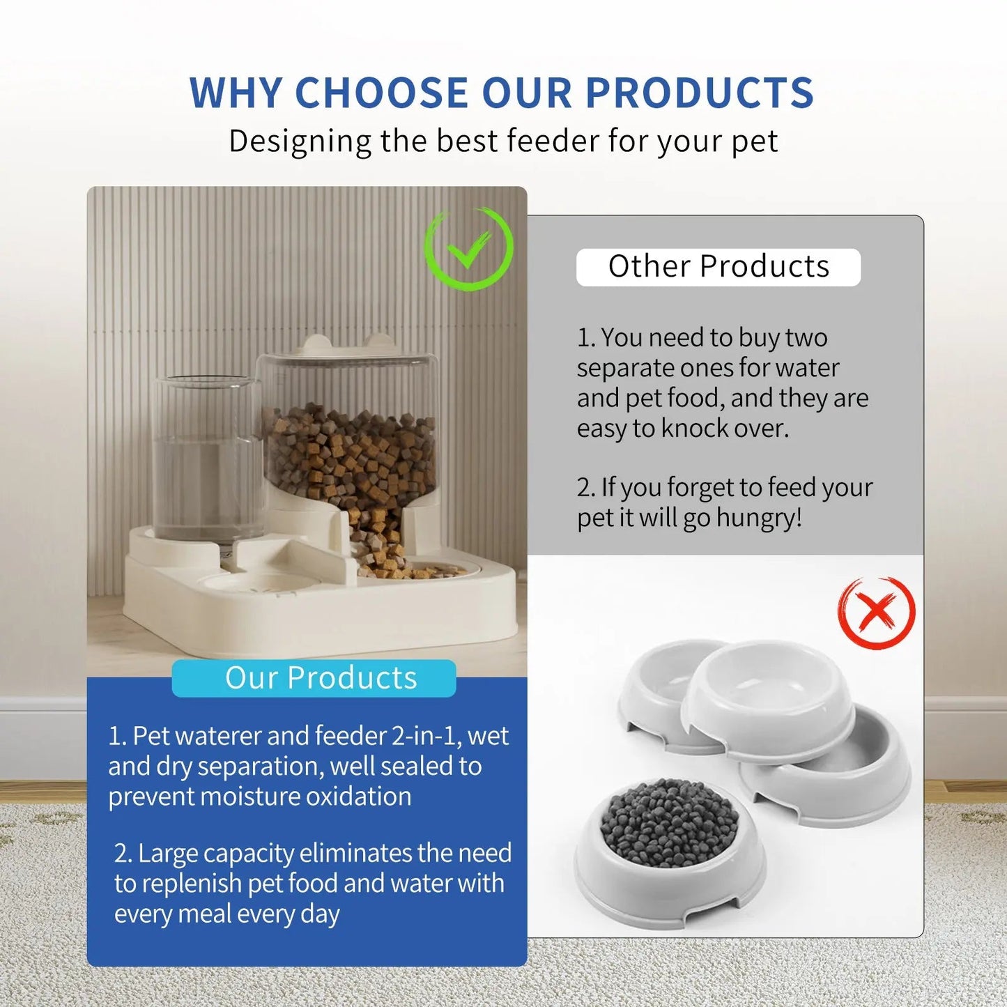 Transparent Pet Feed And Drink Dispenser