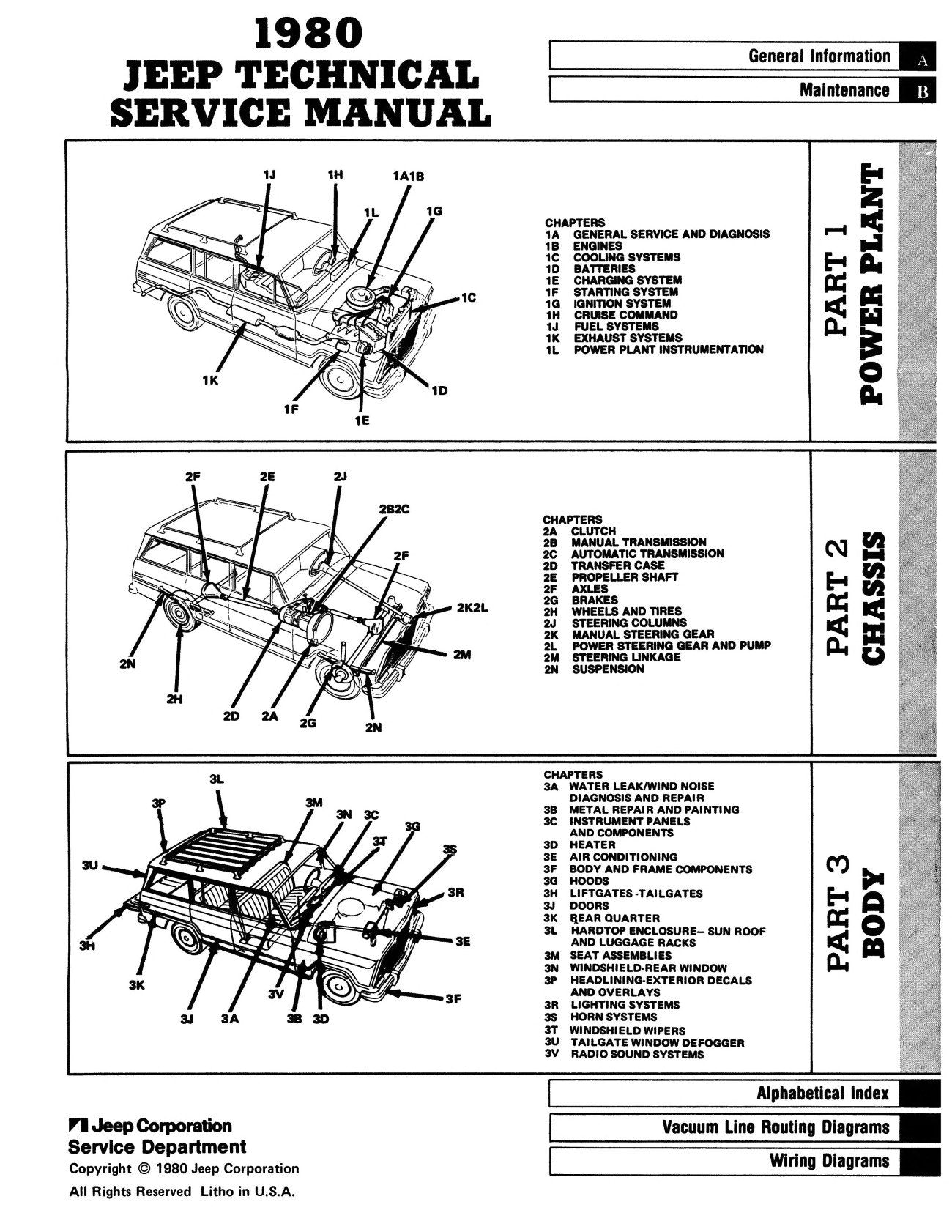 Detroit Iron - 1980 Jeep Technical Service Manual
