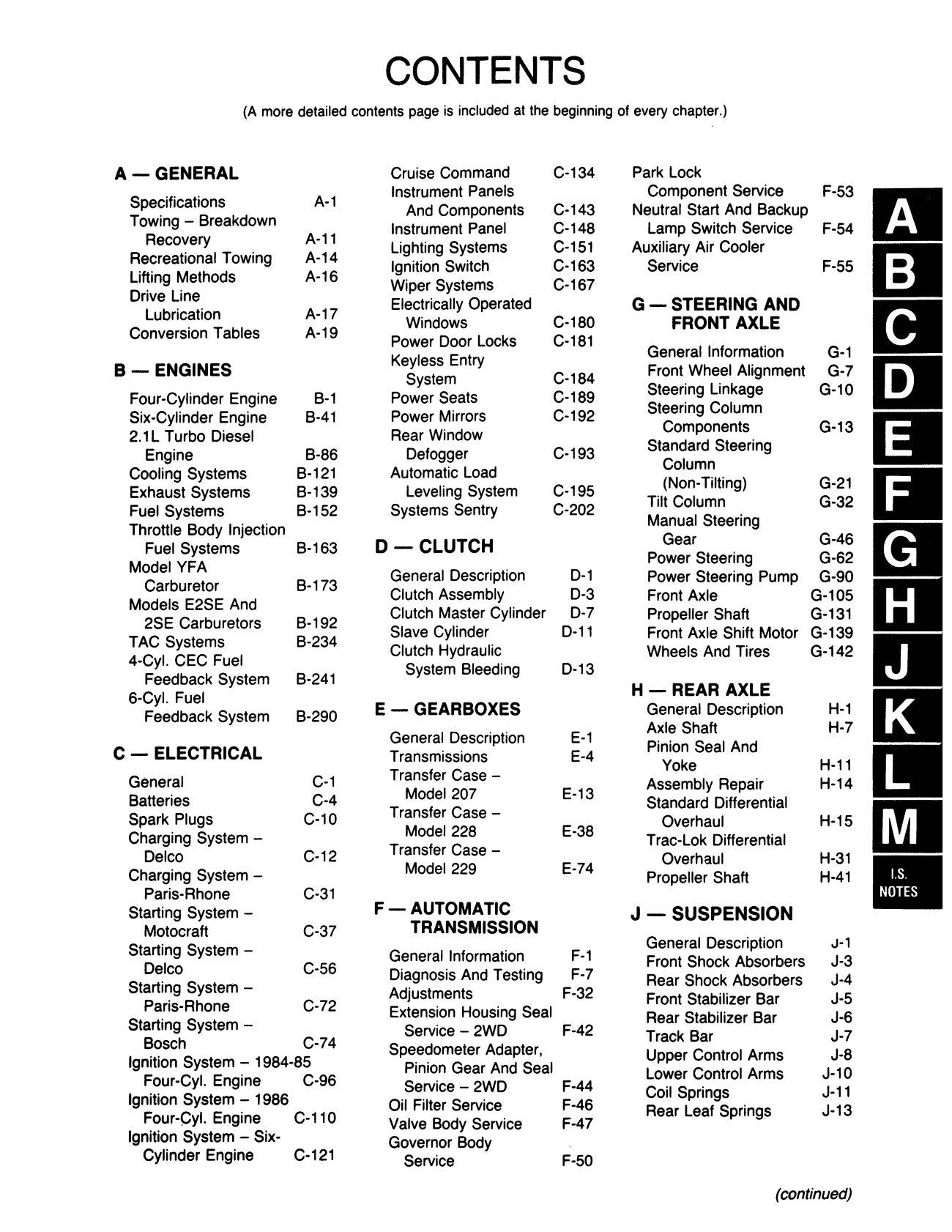 Detroit Iron - 1984 - 1988 Jeep Cherokee / Wagoneer Shop Manual - M.R.244