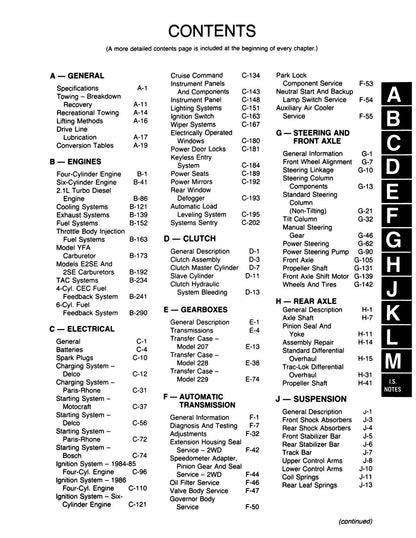 Detroit Iron - 1984 - 1988 Jeep Cherokee / Wagoneer Shop Manual - M.R.244