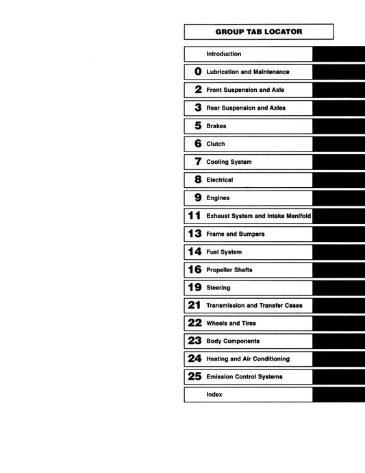 Detroit Iron - 1995 Jeep Cherokee & Wrangler Shop Manual