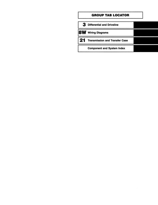Detroit Iron - 1996 Jeep Cherokee Engineering Changes Shop Manual Supplement