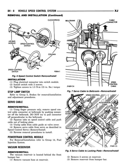 Detroit Iron - 1996 Jeep Cherokee Shop Manual