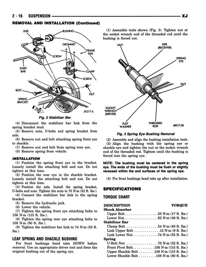 Detroit Iron - 1997 Jeep Cherokee Shop Manual