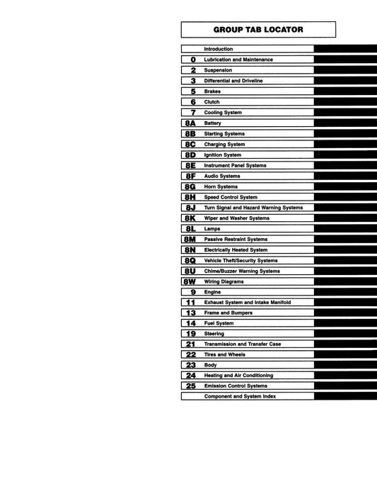 Detroit Iron - 1998 Jeep Wrangler Shop Manual