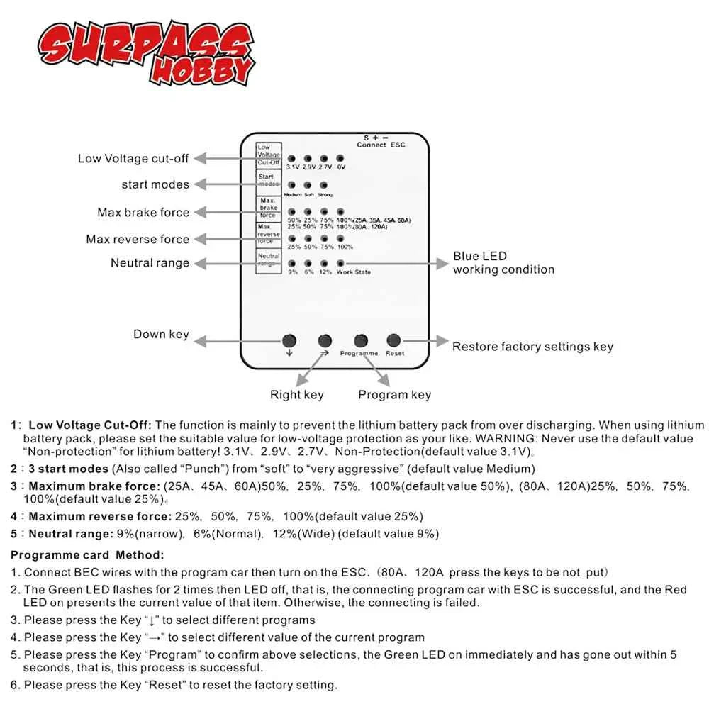 RC Car Program Card SURPASS HOBBY LED Programming Card for RC Car 25A/35A/45A/60A/80A/120A/150A Brushless ESC