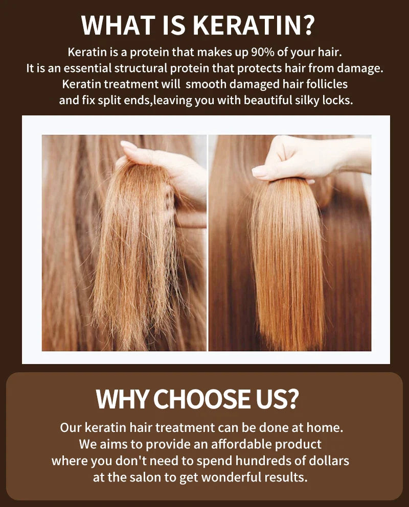 PURC Brazilian Keratin Hair Treatment Keratin Straightening Curly Hair Smoothing Repair Permed Damaged Hair Care Products