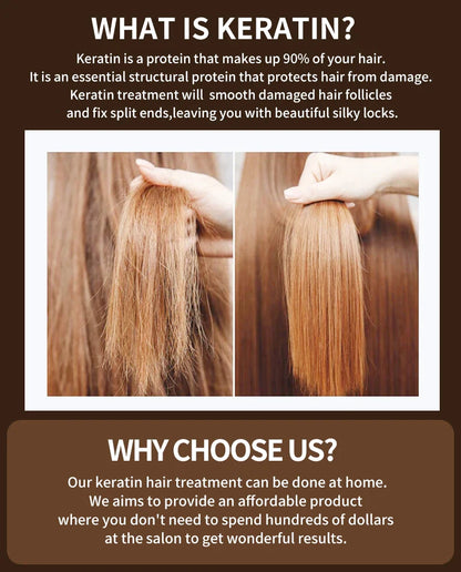 PURC Brazilian Keratin Hair Treatment Keratin Straightening Curly Hair Smoothing Repair Permed Damaged Hair Care Products