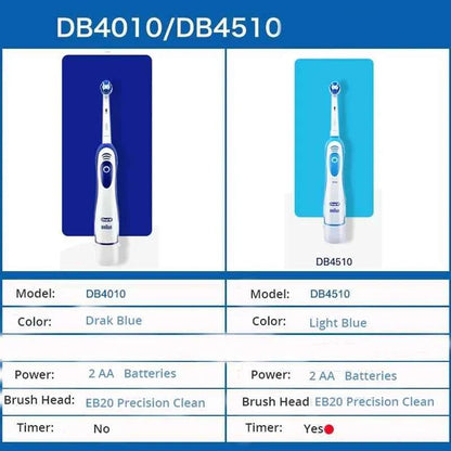 Original Oral B Electric Toothbrush Waterproof Battery Powered Tooth Brushes for Kid Adult Oral Health with Gift Head Travel Box