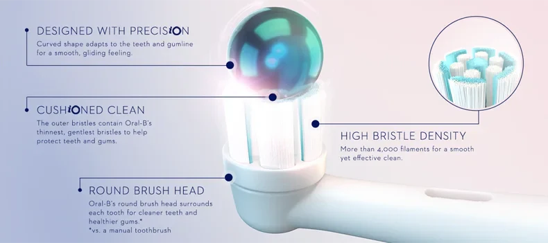 Oral-B iO Ultimate Clean Replacement Electric Toothbrush Heads Refill Gentle Clean Tooth Brush Heads for OralB IO7 IO8 IO9